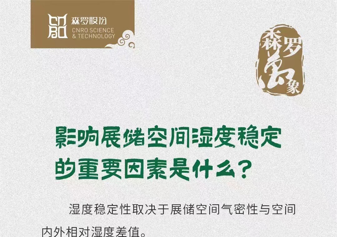 《森羅萬象》，萬象包羅第54問
